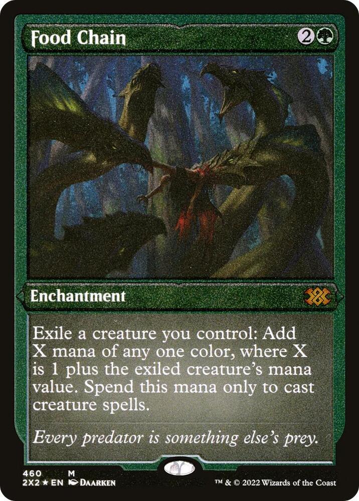 Food Chain (Foil Etched) | Double Masters 2022 #460