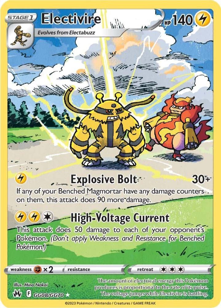Electivire | SWSH: Crown Zenith: Galarian Gallery #GG08/GG70