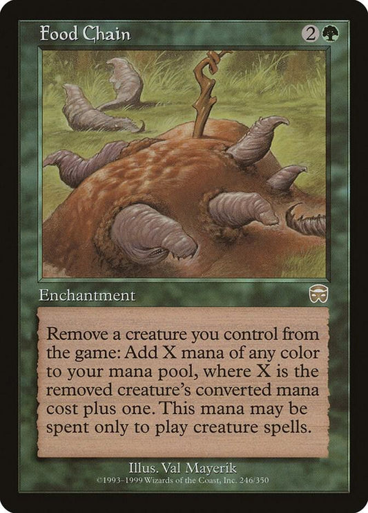Food Chain | Mercadian Masques #246