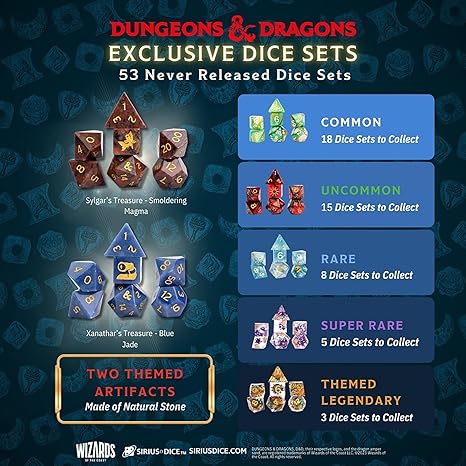 Sirius Dice: Xanathar's Treasure Random Dice Pack